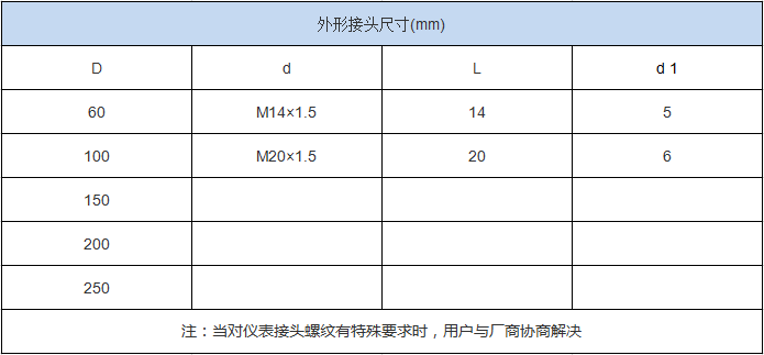 不锈钢真空压力表-3.png